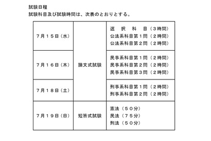 2026年司法試験の日程発表、オンライン出願を導入…法務省 画像