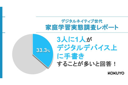 デジタルデバイス上へ手書き3割…中高生の家庭学習実態調査