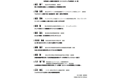 日本に元気を与えてくれる10名の研究者、文科省が選定 画像