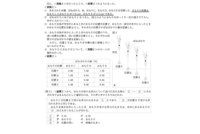 【高校受験2026】都立高校入試「理科」出題ミス、3.5万人に4点加点 画像