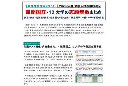 【大学受験2026】難関国立12大学の志願動向を分析…ナガセ 画像