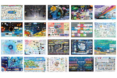 科学がもっと身近に…文科省の無料教材「一家に1枚」ポスター20枚を一挙紹介 画像