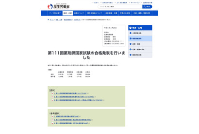 薬剤師国家試験2026、新卒合格率は86.25％ 画像