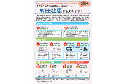 【中学受験2027】【高校受験2027】青森県立中高入試「Web出願」に 画像