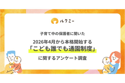 こども誰でも通園制度、保護者の66%が内容を知らず 画像