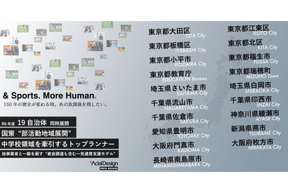 部活動地域展開を支援、19自治体で新規受託…アーシャルデザイン 画像