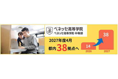 通信制サポート校「ベネッセ高等学院」全国60拠点へ…愛知・福岡に初展開 画像