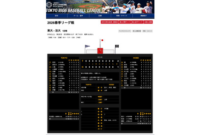 東大が六大学野球で9年ぶり勝ち点、出身校に開成・海城・渋幕 画像