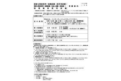 国家公務員、一般職（高卒・社会人）受験案内…6/24締切 画像