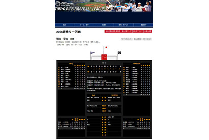 東京六大学野球、勝ち点3明大のスタメン…進学校・強豪校など多彩な出身校 画像