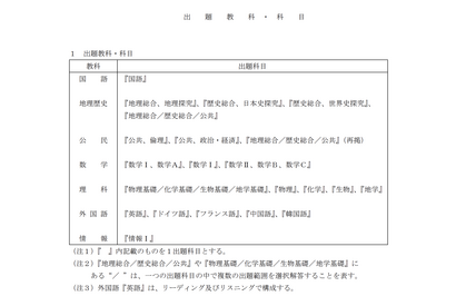【共通テスト2028】1/15-16に実施…教科・科目は変更なし