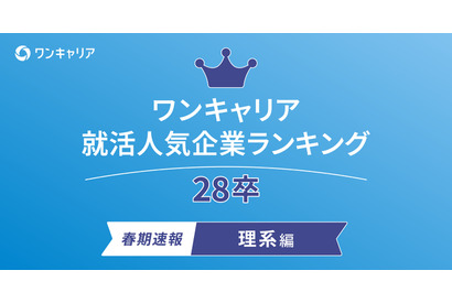 理系28卒の就活人気ランキング、1位は総研…ワンキャリア 画像