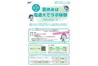 【夏休み2026】電気通信大「ラボ体験」女子中高生向け8/21 画像