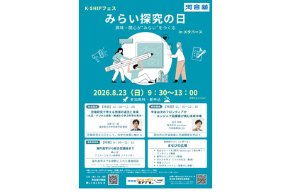 【夏休み2026】中高生向けメタバース「みらい探究の日」8/23…河合塾 画像