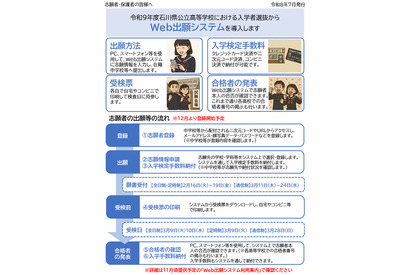 【高校受験2027】石川県公立高、Web出願を導入…12月から志願者登録 画像