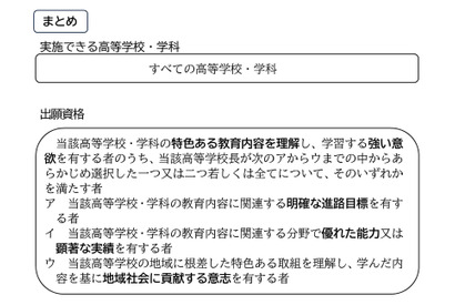 【高校受験2028】愛知県公立高、すべての高校・学科で「特色選抜」実施 画像