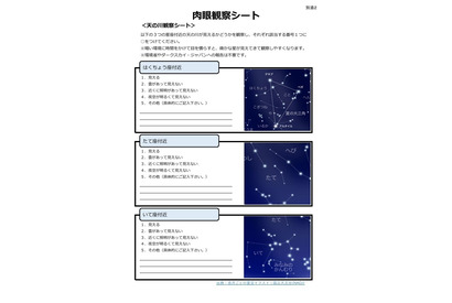 【夏休み2026】環境省、観察シートで天の川チェック「夏の星空観察」 画像