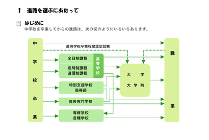 【高校受験2027】三重県立高校の案内「未来への扉をひらく」 画像