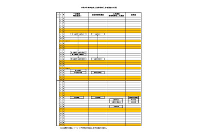 【高校受験2027】奈良県公立高入試、実施要項を公表