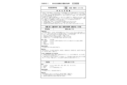 【高校受験2027】秋田県公立高、求める生徒像や選抜方法を公表