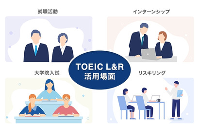 TOEIC L&R、2027年2-3月に14受験地を追加し拡充 画像