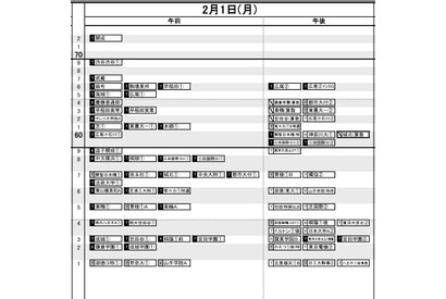 【中学受験2027】日能研「予想R4偏差値一覧」首都圏・関西・東海9月版＜PR＞