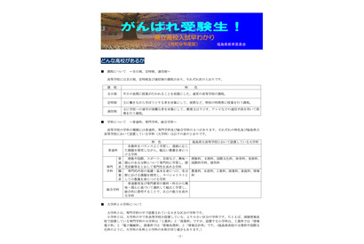 【高校受験2027】福島県立高「入試早わかり」入試概要やWeb出願解説 画像