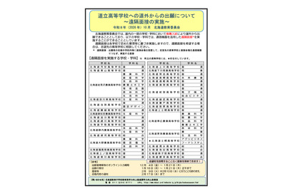 【高校受験2027】北海道公立高「遠隔面接」実施校34校を公開 画像