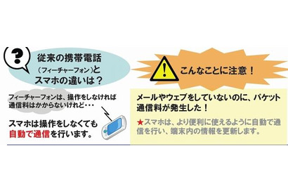 子どもの有害サイト利用など「スマホ利用の注意事項」…電気通信事業者協会 画像