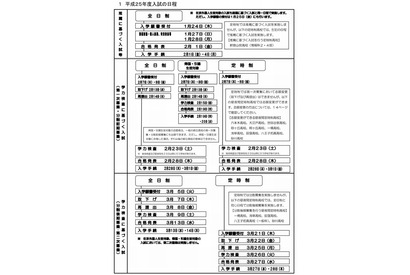 【高校受験2013】東京都立高校募集案内を公表 画像