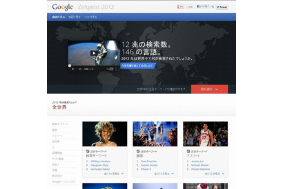 Google、2012年に世界中で検索されたキーワードを分析・集計 画像