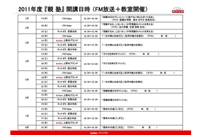 良質で子どもらしい中学受験のための「親塾」を開催 画像