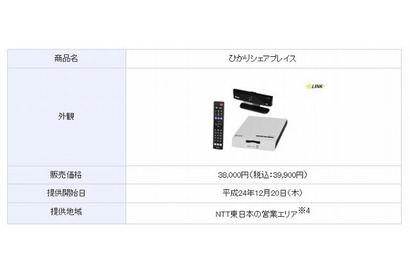 NTT東西、高画質映像コミュニケーションが可能な専用端末を提供 画像