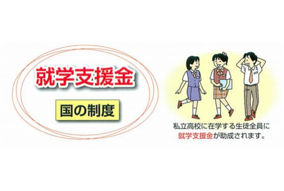 【高校受験2013】千葉県私学協会、私立高校の学費負担軽減に関する情報を公開 画像