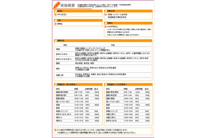 【大学受験2014】東進「有名大本番レベル記述模試」5/12 画像