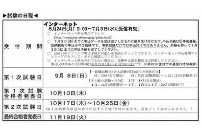 国家公務員・税務職員採用試験の受験案内開始 画像