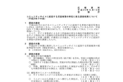 警察庁、2012年コミュニティサイトの被害児童は1,076人 画像