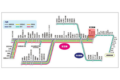 京王新線のすべての駅および列車内でWiMAXによるインターネット通信可能に 画像