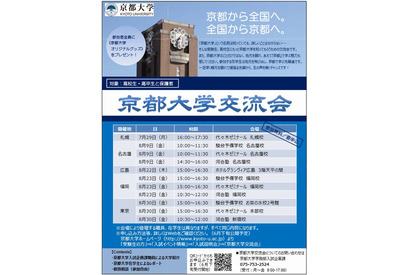 京都大学交流会、全国5都市で開催 画像