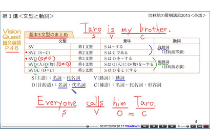 「啓林館の夏期Web講習」センター試験対策講座を1か月間無料配信 画像