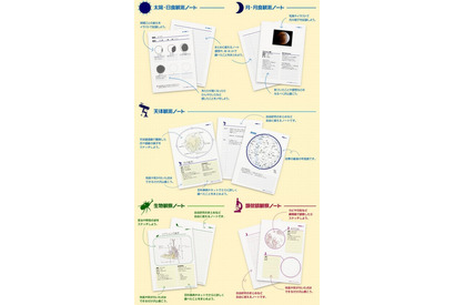 小中学生の自由研究に「自然観察ノート」5種を無料配布 画像