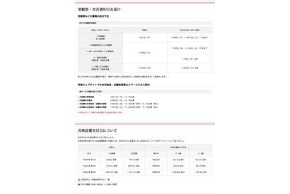 英検、2013年10月13日（2013年度第2回）実施分の解答速報を公開 画像