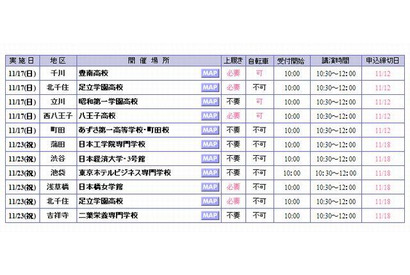 都内の中3生と保護者対象「高校入試ガイダンス」11/17・23 画像