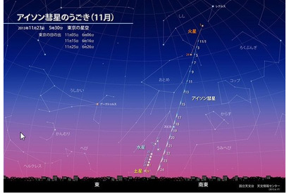 今世紀最大の天文ショー「アイソン彗星」11-12月に観測のチャンス…高まる期待 画像