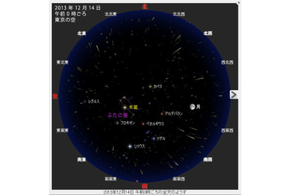ふたご座流星群、今夜から15日早朝が見頃…太平洋側で好条件 画像