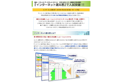 【センター試験2014】駿台・ベネッセが「インターネット選太君」デモ版を公開 画像