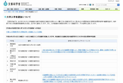 【大学受験2014】大雪の影響を受けた受験生へ24大学が対応…慶大も追試 画像