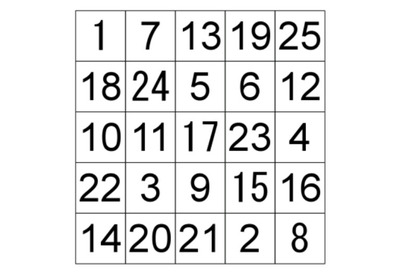 高1がスパコンで5×5魔方陣の全解に成功、2時間36分で2億7,530万5,224通り 画像