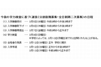 【高校受験2014】東京都立高校、全日制39校で2次募集 画像