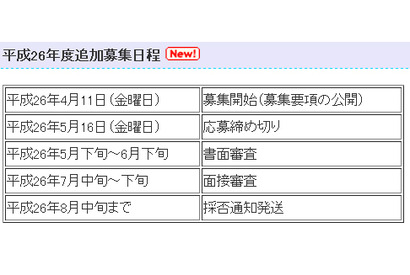 JASSO、海外留学支援制度の追加募集情報をホームページで公開 画像